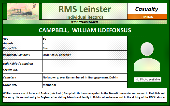 William Ildefonsus Campbell